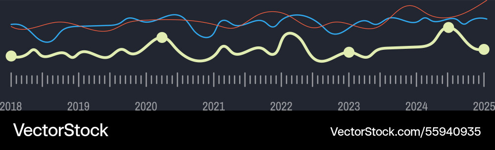 Colored lines data points over seven Colored lines data points over seven vector image