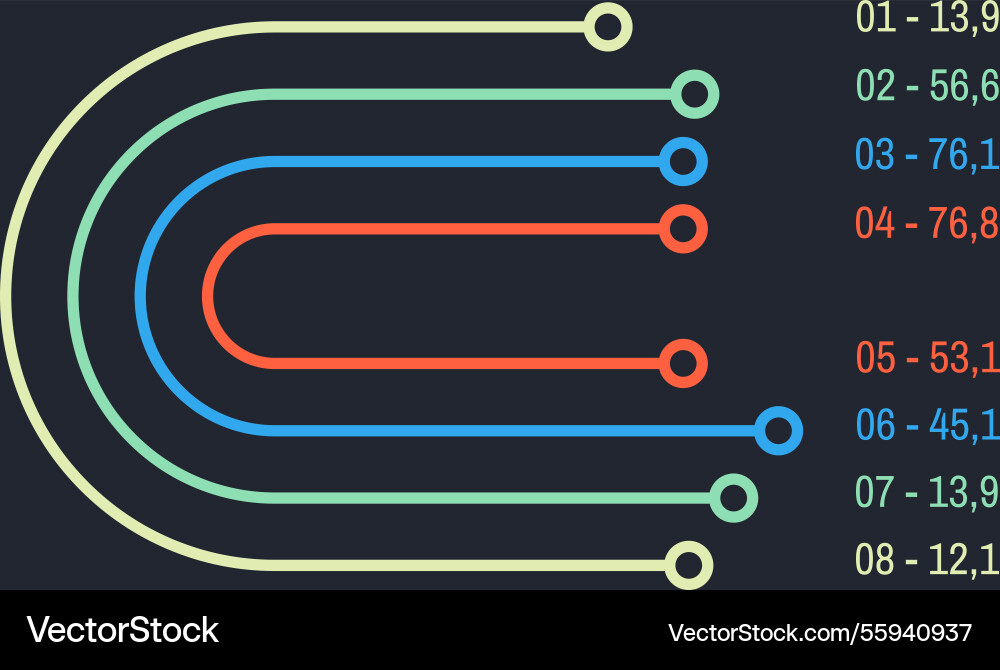Data visualization with a colorful sankey diagram Data visualization with a colorful sankey diagram vector image