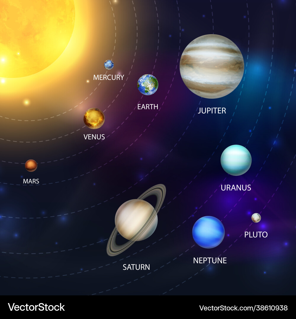 Planets of the Solar System - Realistic Vector Image