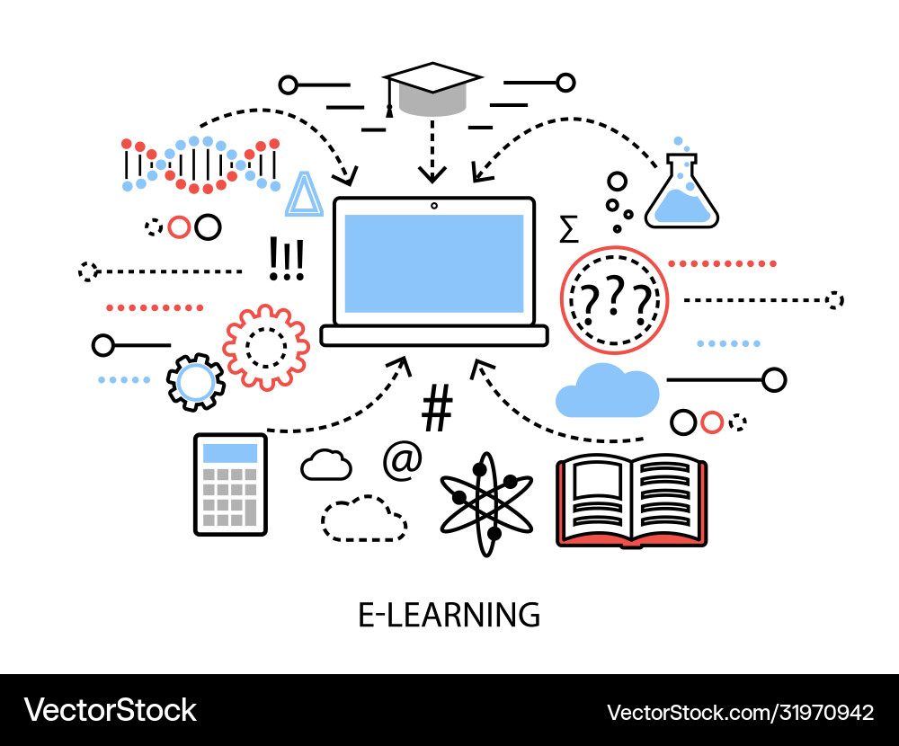Concept internet learning process and computer Vector Image