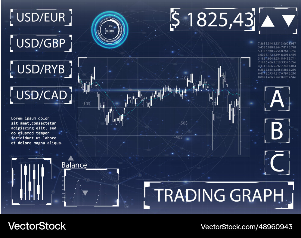 Market data visualization Market data visualization vector image