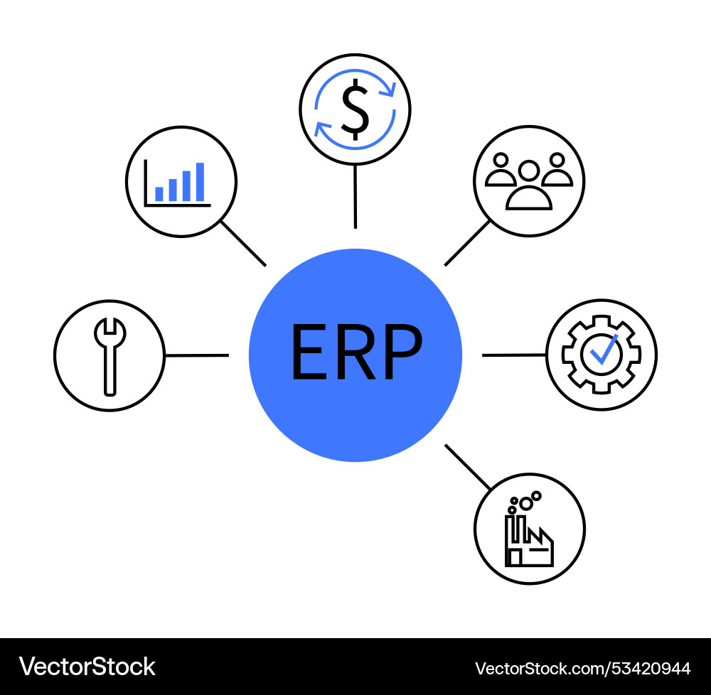 Erp central hub with connected icons representing vector image