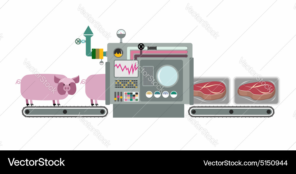 Meat Processing Machine vector image