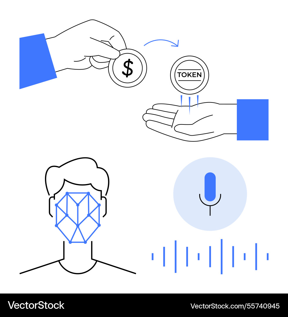 Digital identity features with token exchange Digital identity features with token exchange Vector Image