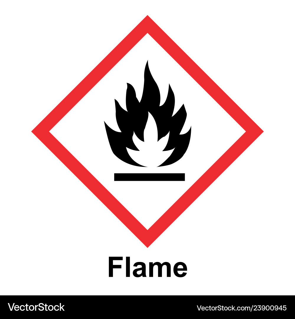 Globally harmonized system of classification vector image