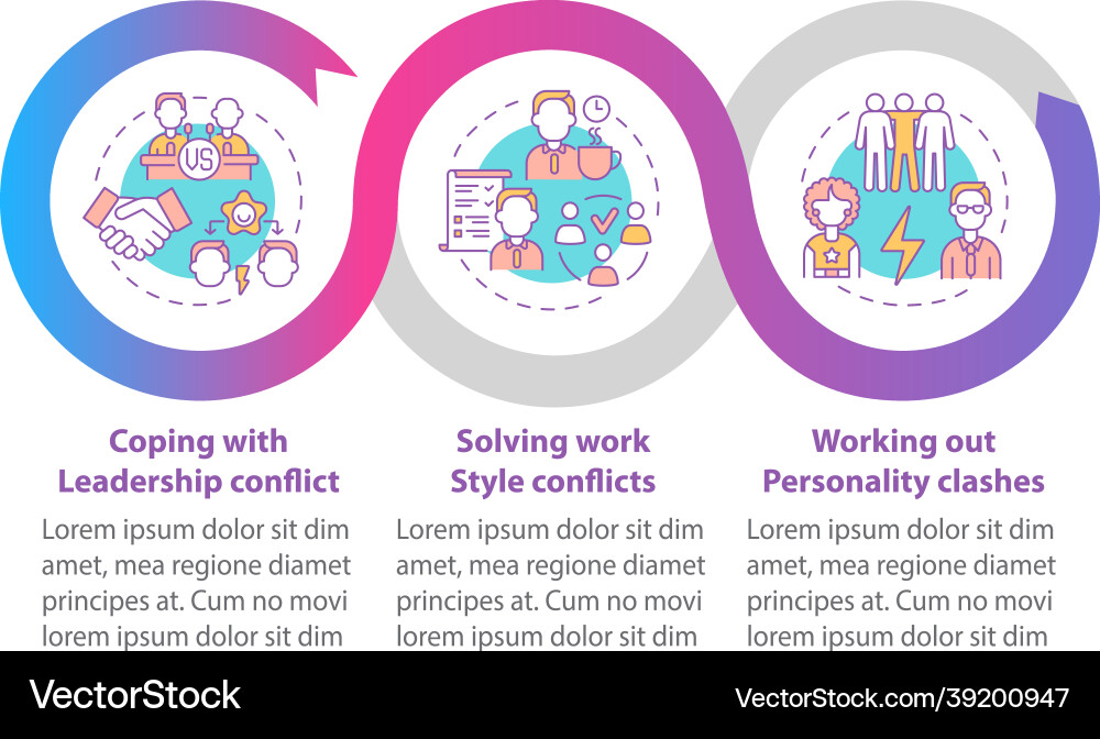 Resolving team conflicts infographic template Resolving team conflicts infographic template Vector Image