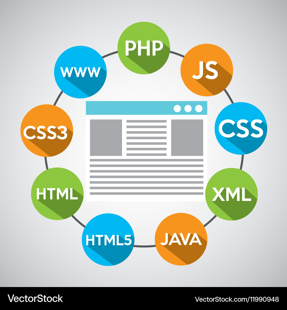 Programmiersprachen Webseite vektorbild