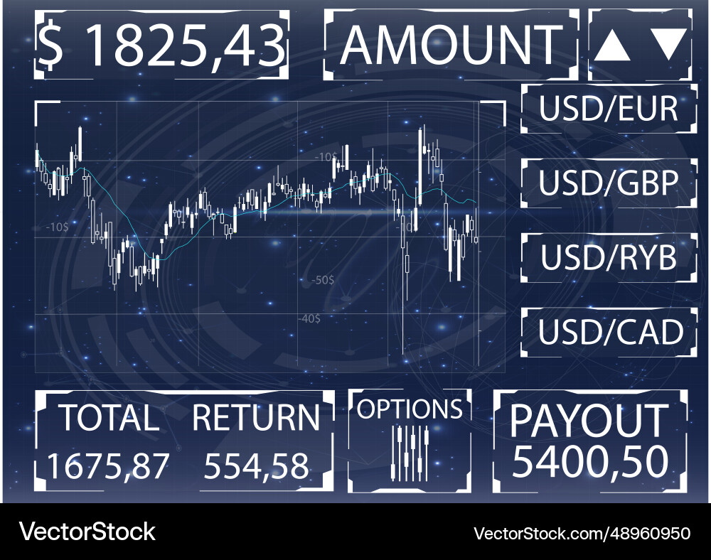 Forex trading algorithm Forex trading algorithm vector image