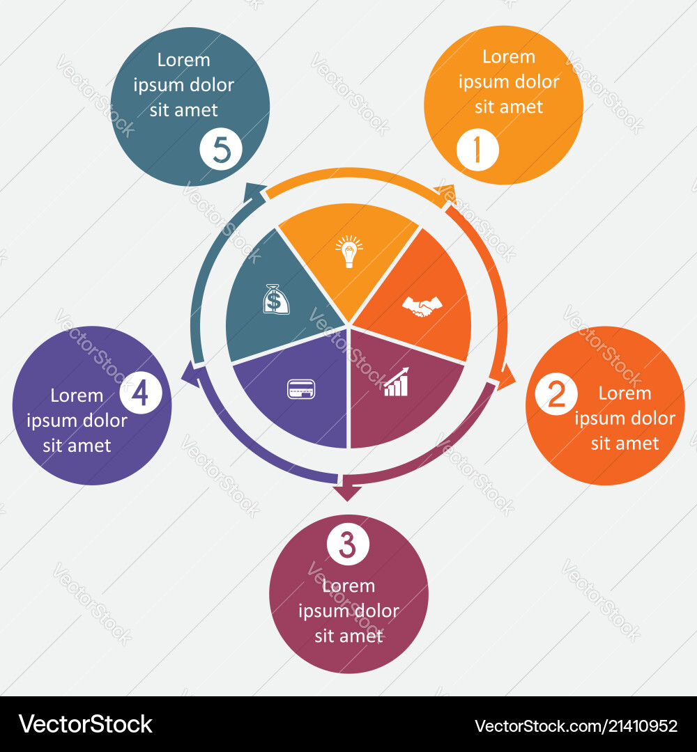 Diagramm 5 zyklische Prozesse Schritt für Schritt Diagramm 5 zyklische Prozesse Schritt für Schritt vektorbild