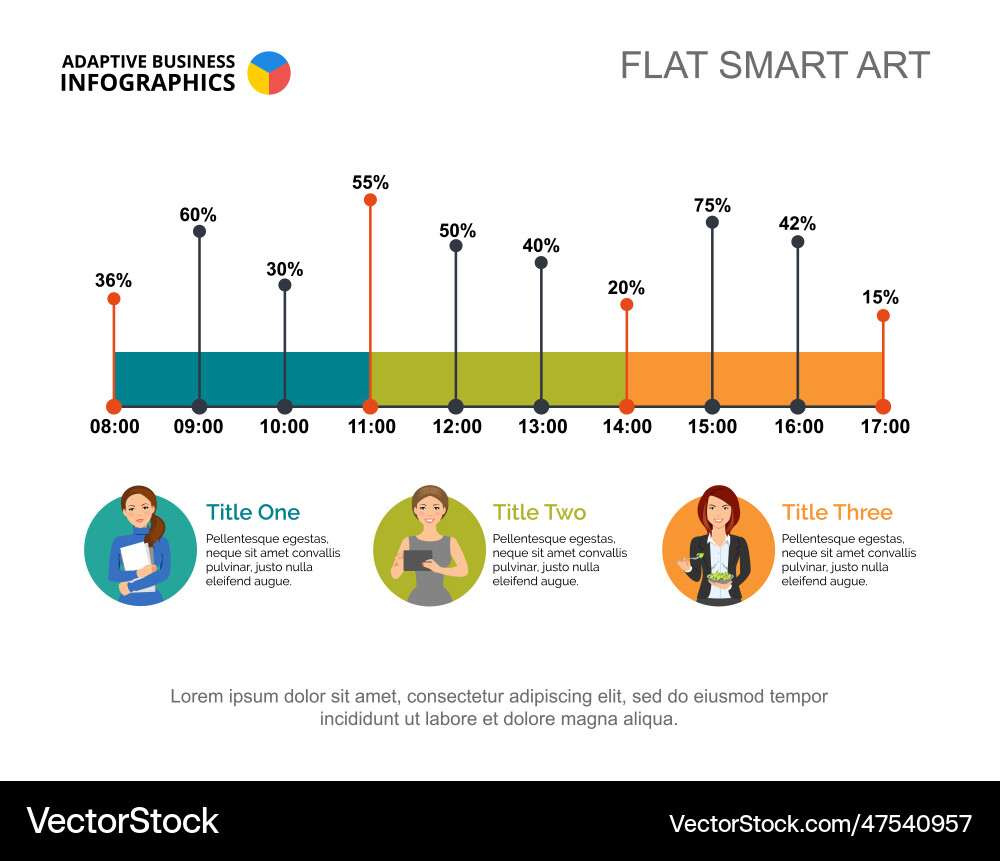Timeline bar chart slide template Vector Image