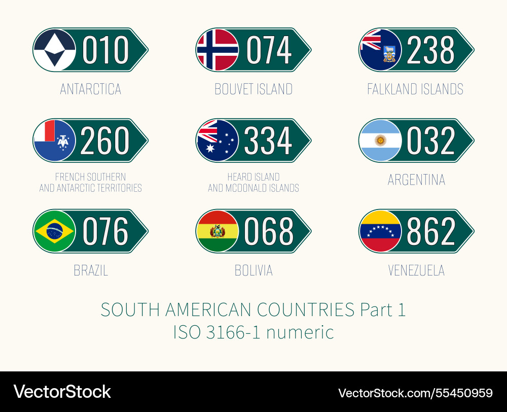 Set of iso 3166 1 numeric Vector Image