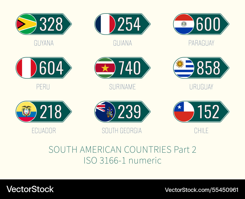 Set of iso 3166 1 numeric Vector Image