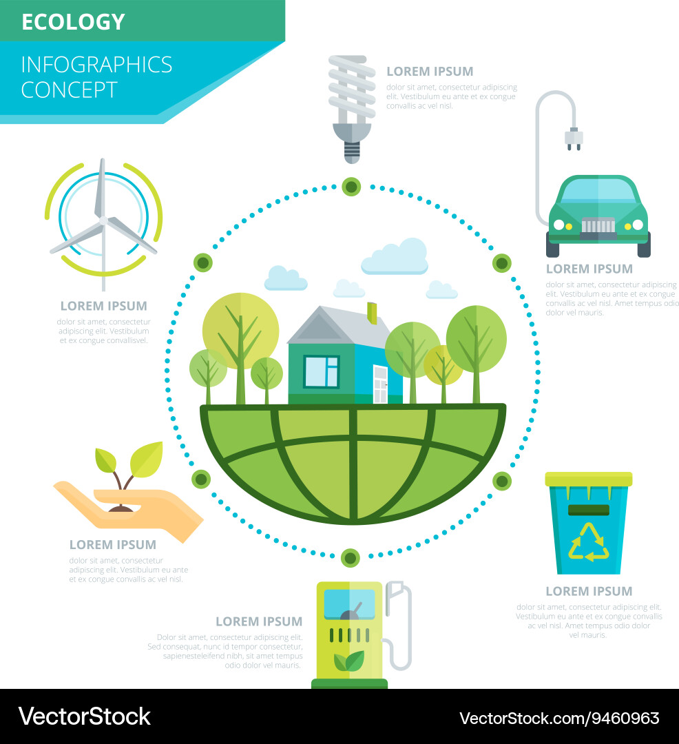 Ecology & Renewable Energy Infographic Vector Image