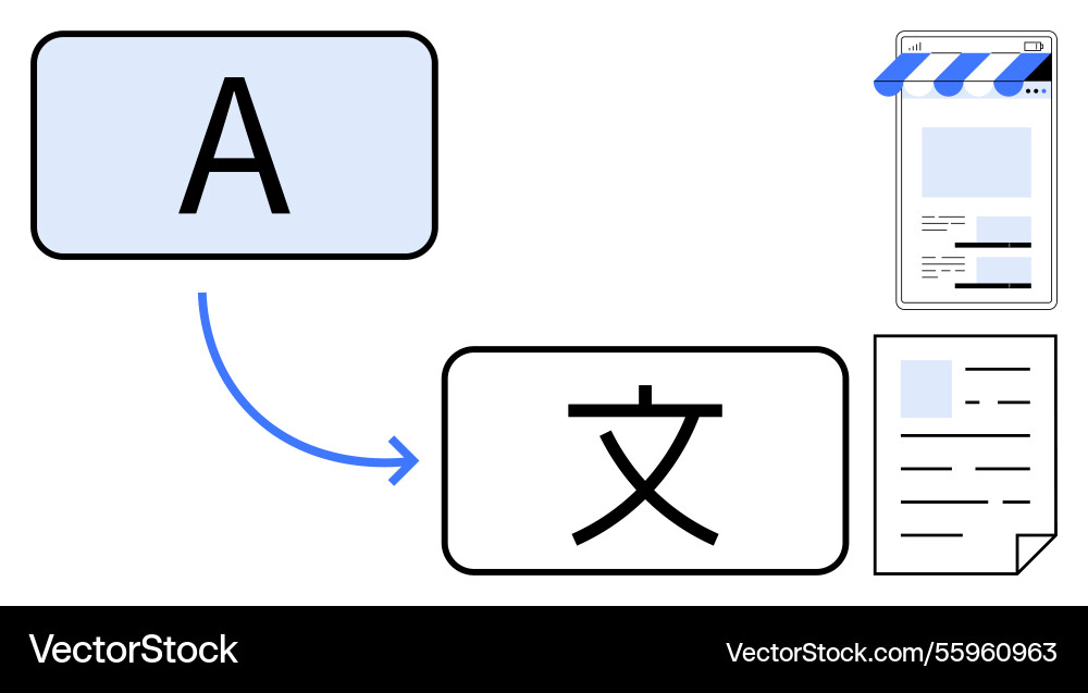 Language translation process with text conversion vector image