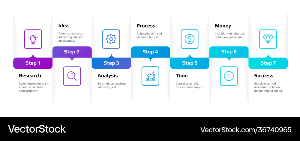 Step infographic flow process diagram in blue vector image