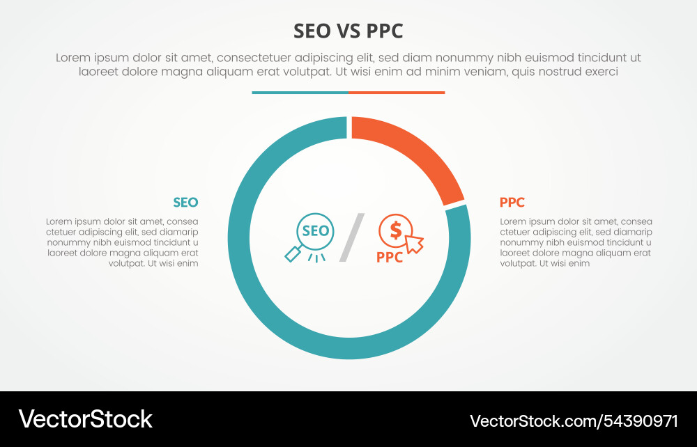 Seo vs ppc advertising comparison opposite Seo vs ppc advertising comparison opposite vector image