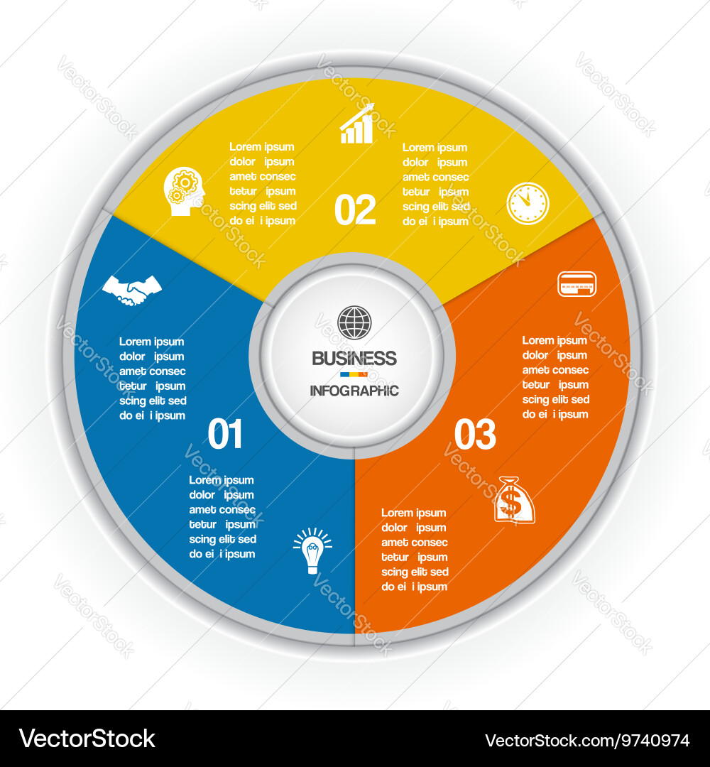Circular Workflow Diagram Vector Image