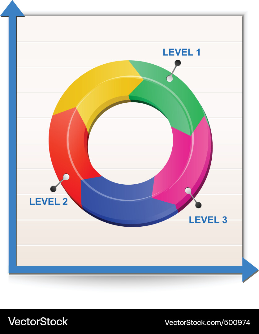 Data Visualization Charts Vector Image