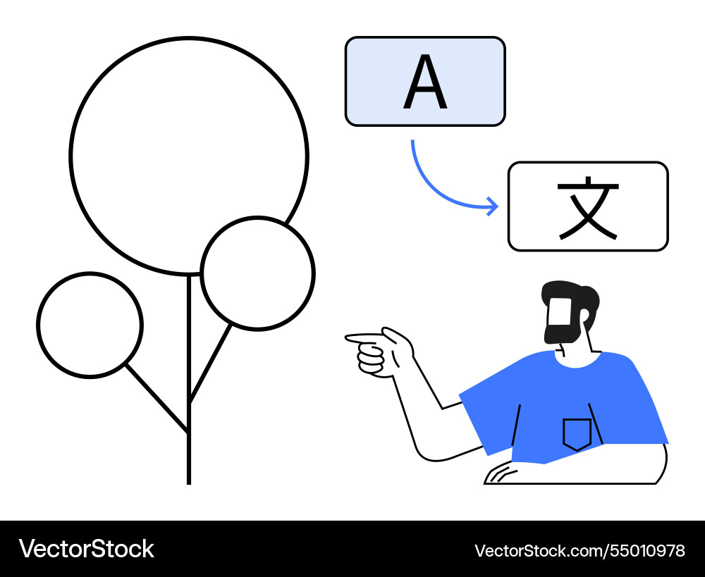 Language translation concept with abstract tree Vector Image