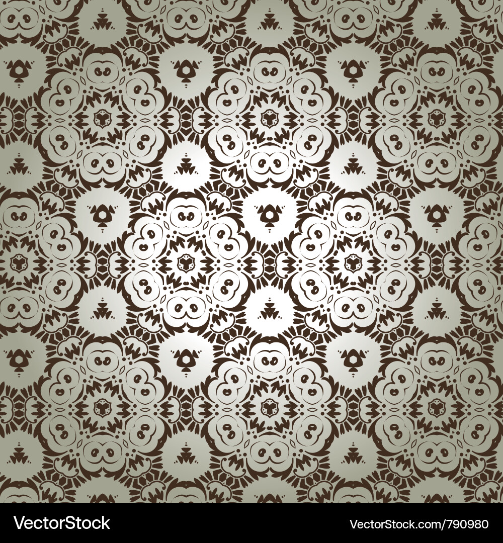 Retro background in style vector image