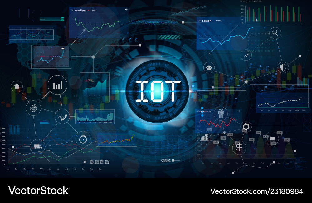 Connected Devices & IoT Network Vector Image