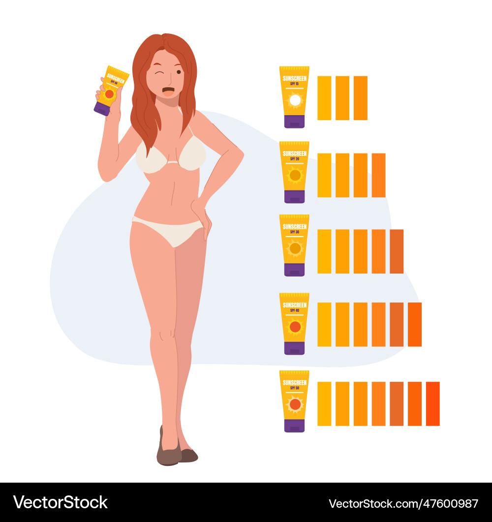 Frau in Bikini zeigen Sonnenschutz Produkt Frau in Bikini zeigen Sonnenschutz Produkt vektorbild