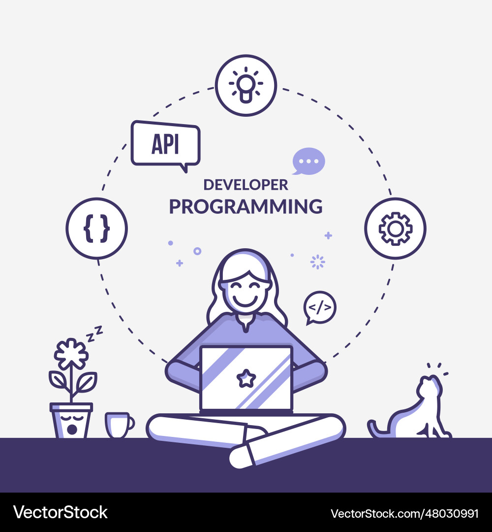 Outline Softwareentwicklung Programmierer Codierung Outline Softwareentwicklung Programmierer Codierung vektorbild