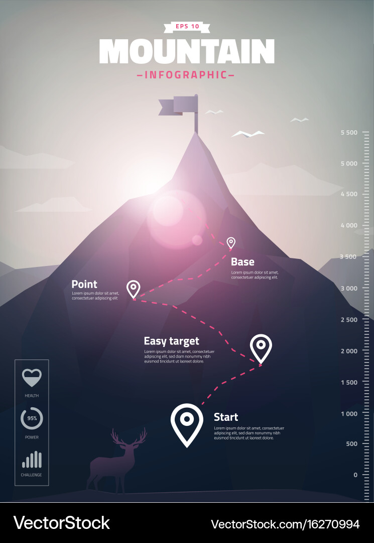Mountain Path Infographic Vector Images (over 480)