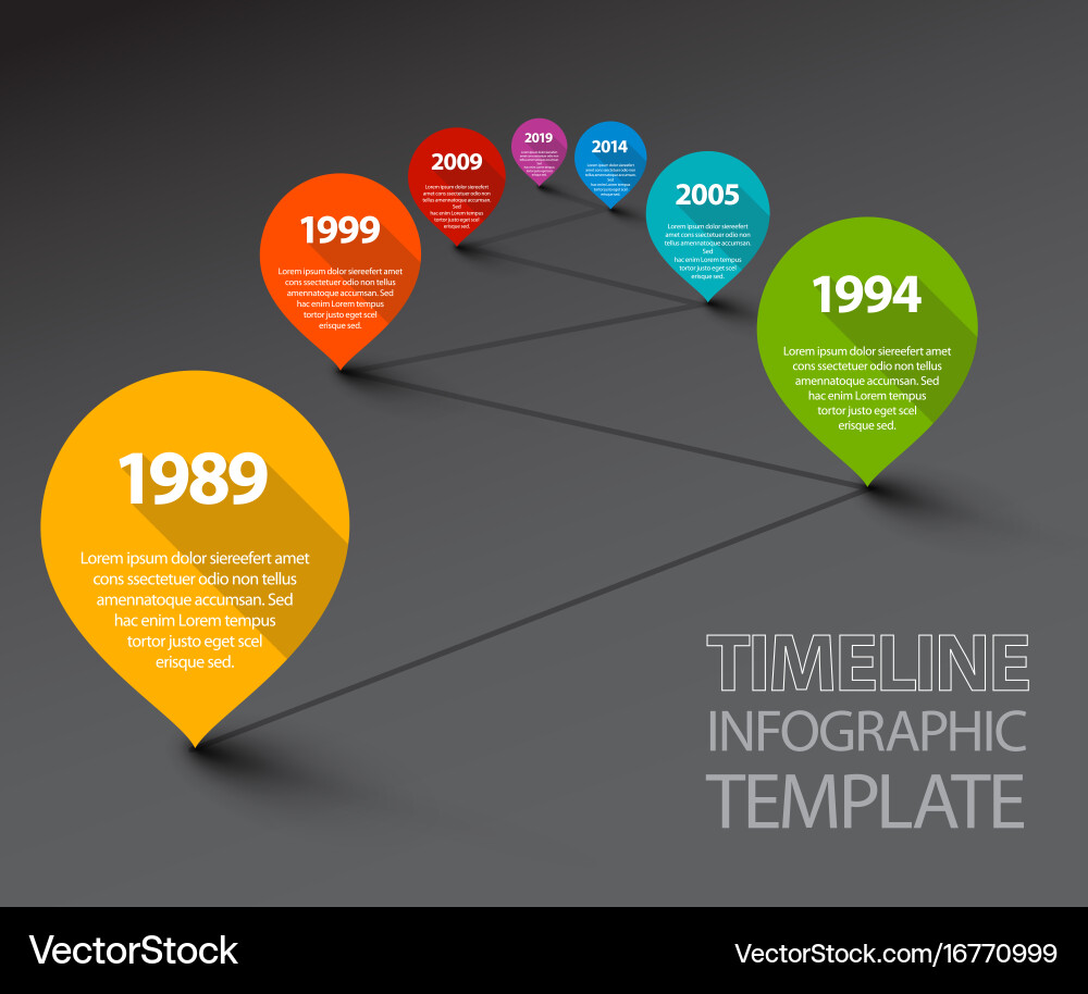 Retro Timeline with Pointers vector image