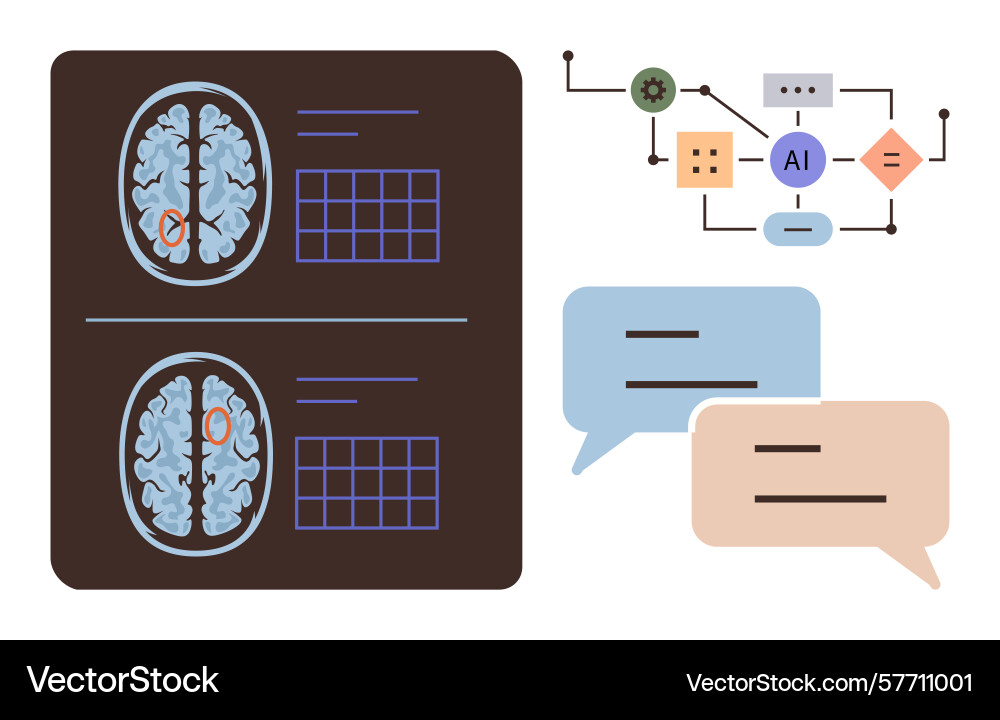 Brain scan analysis with ai and neural Brain scan analysis with ai and neural vector image
