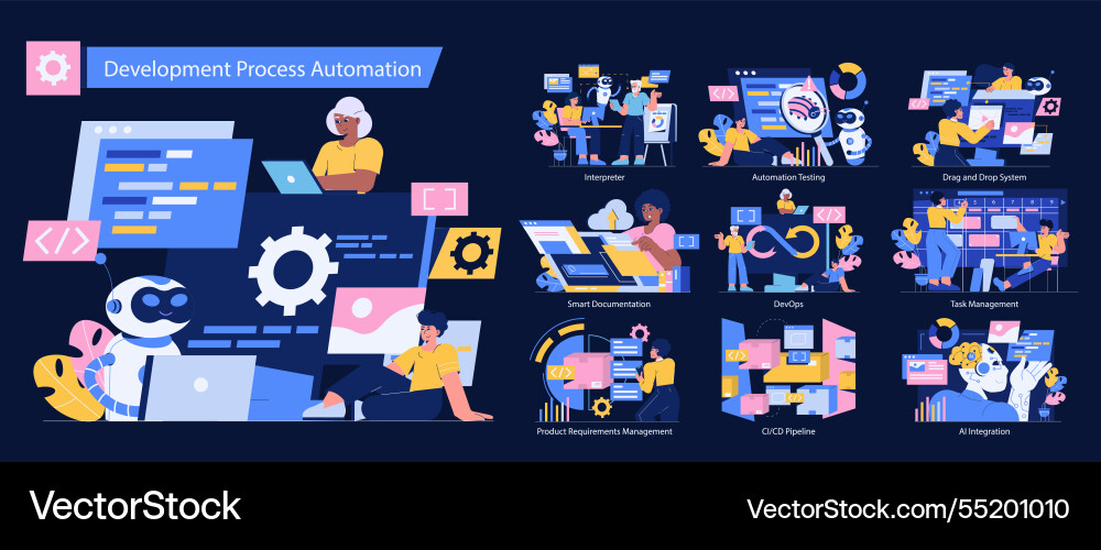 Development process automation flat Development process automation flat vector image