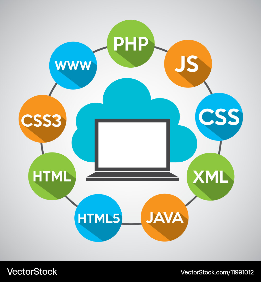 Programmiersprachen Computer Cloud Design vektorbild