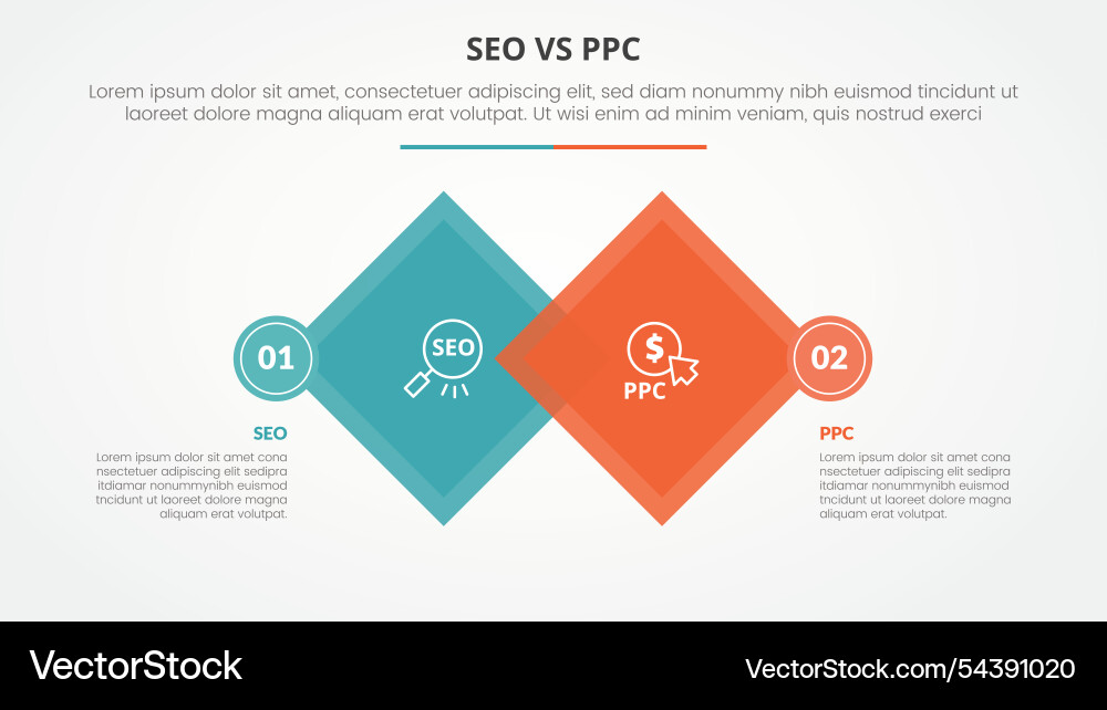 Seo vs ppc advertising comparison opposite Seo vs ppc advertising comparison opposite vector image