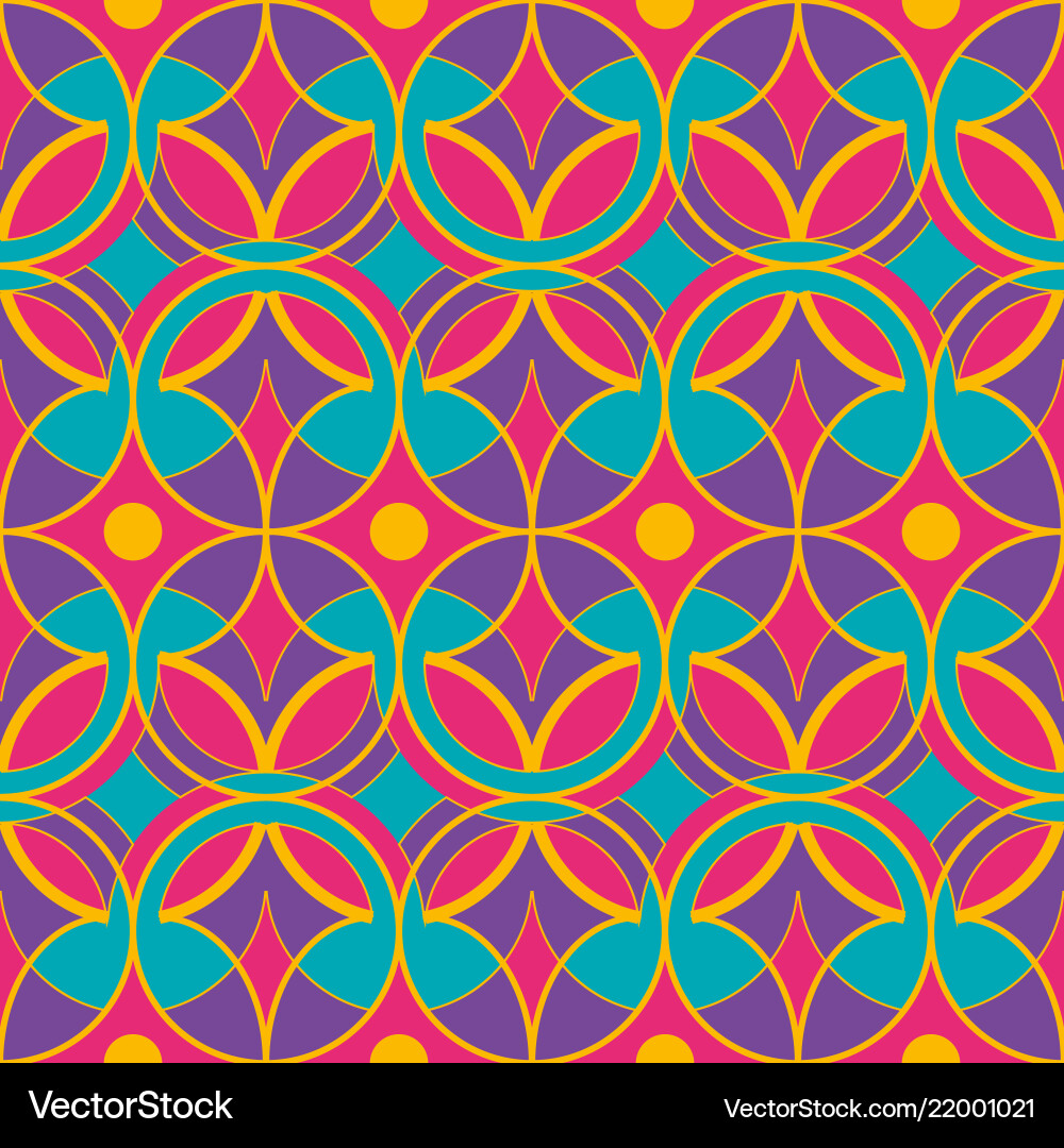 Retro Circular Pattern vector image