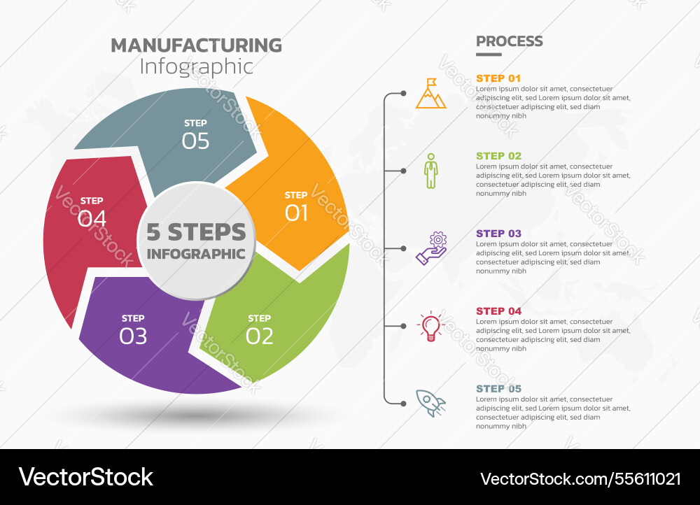 Visual data presentation cycle diagram with 5 Visual data presentation cycle diagram with 5 vector image