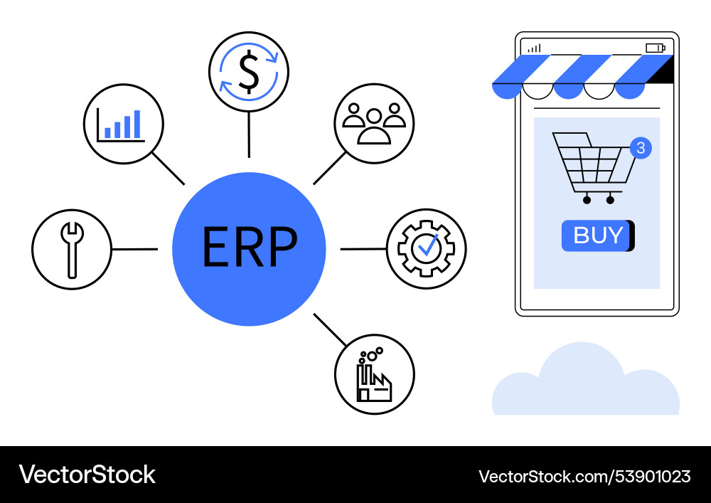 Erp system and e-commerce integration concept Erp system and e-commerce integration concept vector image