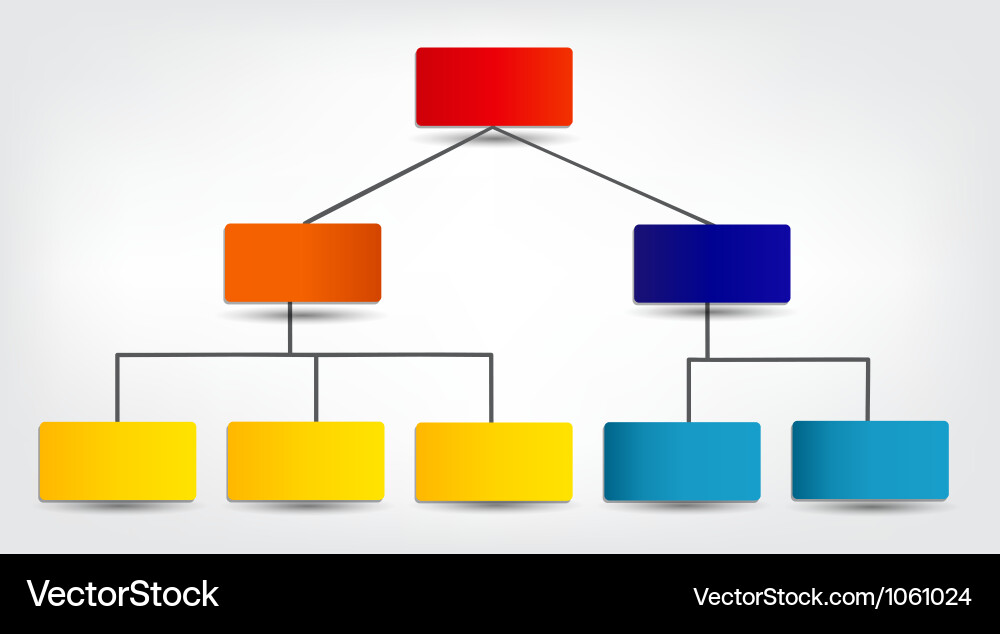 Dynamic Tree Chart - Business Strategy vector image
