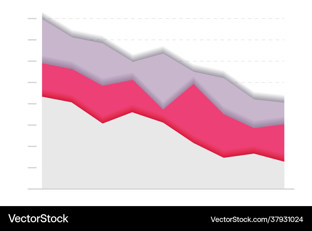 Financial graph with three line moving down Financial graph with three line moving down vector image