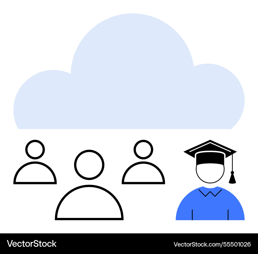 Cloud-based learning concept with users Cloud-based learning concept with users Vector Image