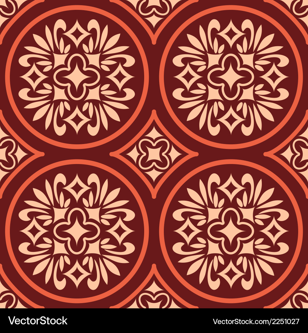 Seamless pattern Vector Image