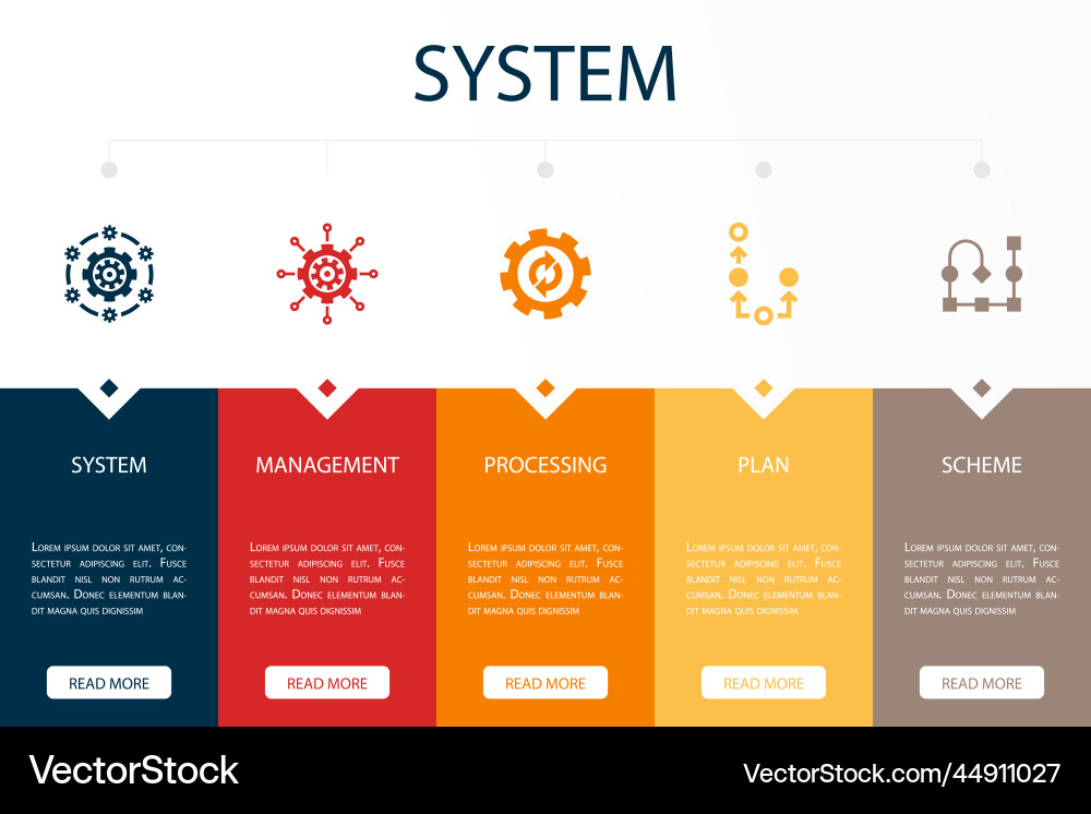 System management processing plan scheme icons vector image