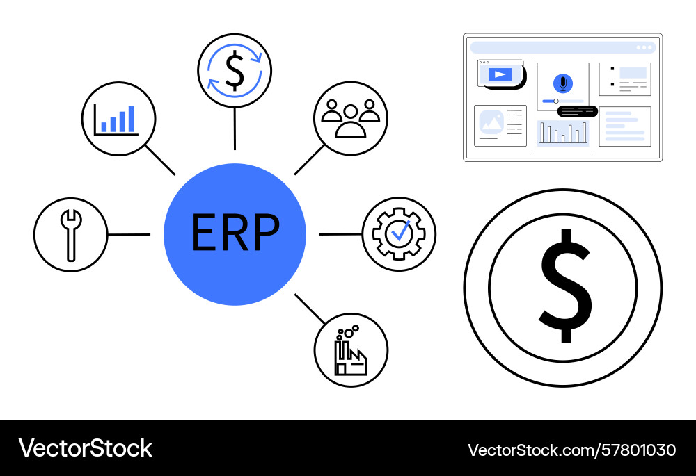 Erp system integration with business processes Erp system integration with business processes vector image