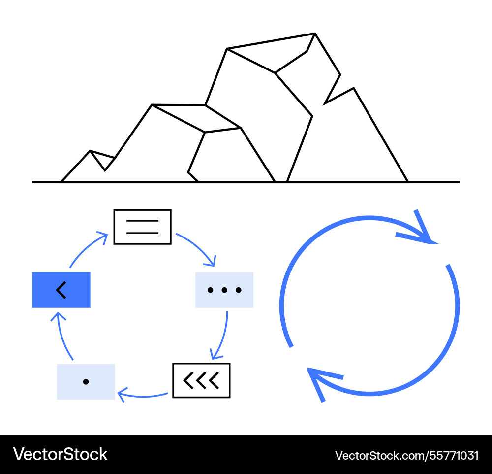 Circular process flowchart with geometric Circular process flowchart with geometric Vector Image