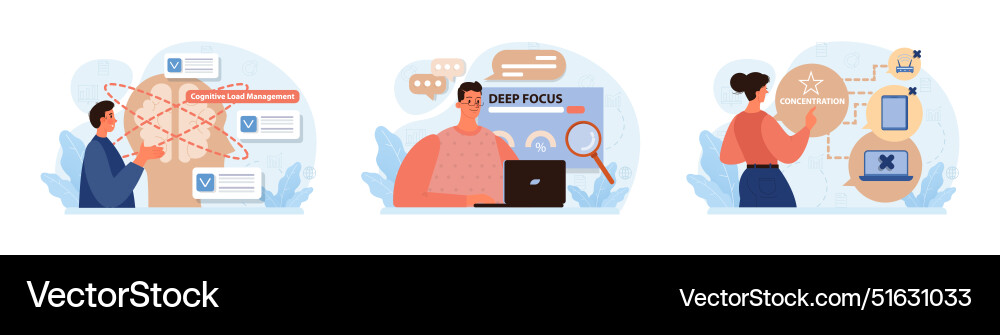 Hyperfocus set focus and concentration skill Hyperfocus set focus and concentration skill vector image