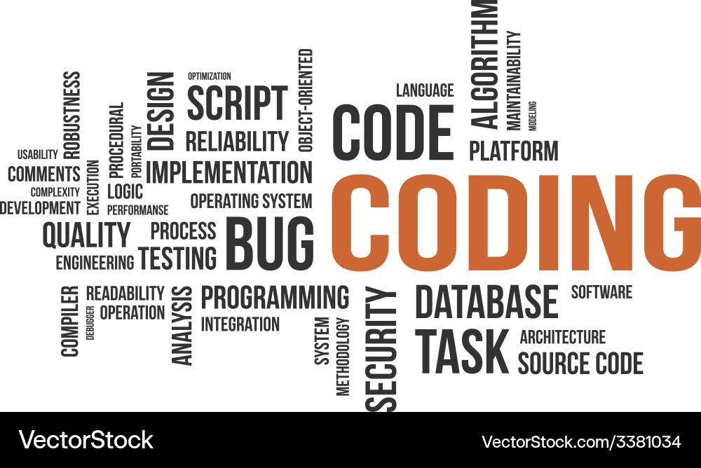 Coding Word Cloud vector image