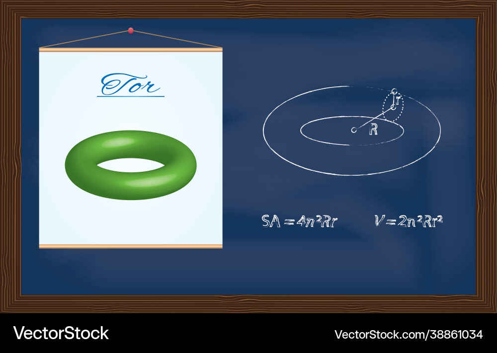 Tor geometric figure and formulas for calculating Tor geometric figure and formulas for calculating Vector Image
