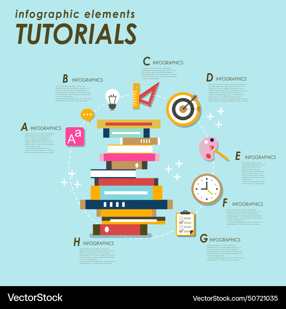 Tutorials flat design Tutorials flat design vector image