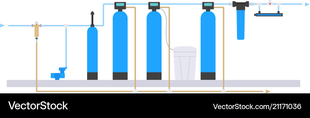 Flat style scheme of water supply Flat style scheme of water supply vector image