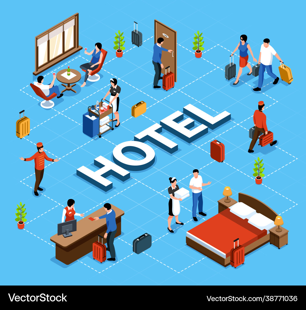 Isometric Hotel Flowchart vector image