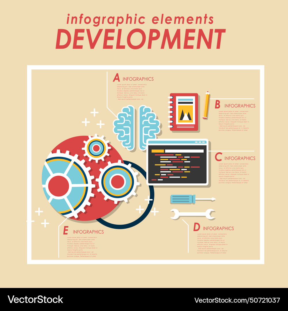 Web development concept Web development concept vector image